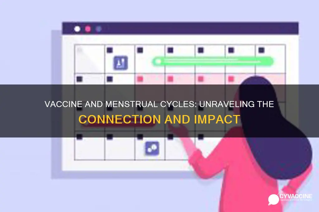 does the vaccine affect menstrual cycle