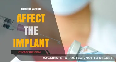 Vaccine and Birth Control Implants: Debunking Myths and Addressing Concerns