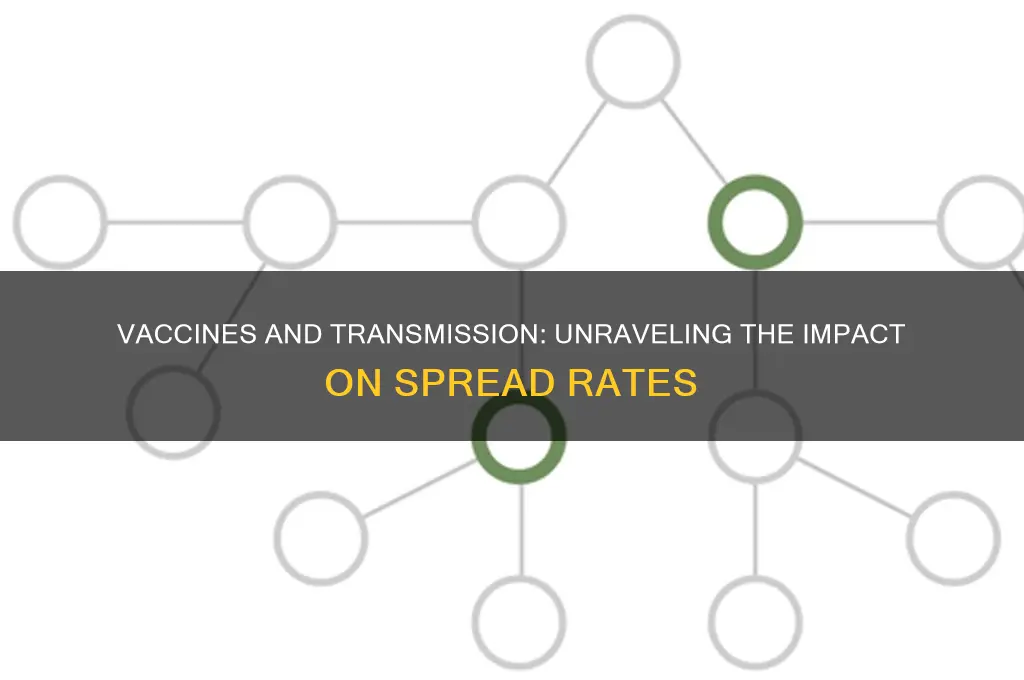 does the vaccine affect transmission rate