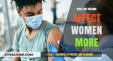 Vaccine Side Effects: Are Women More Affected Than Men?