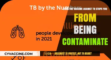 TB Vaccine: Protection or Myth?