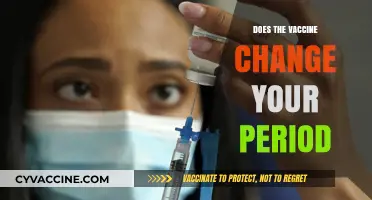Vaccine and Menstrual Changes: What’s the Connection?