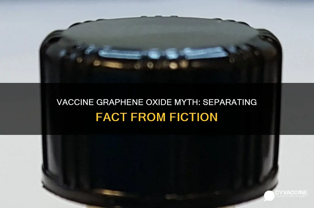 does the vaccine contain graphine oxide