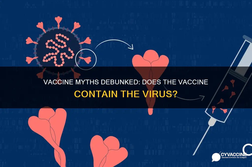 does the vaccine contain the virus