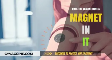 Vaccine Magnet Myth: Unveiling the Truth