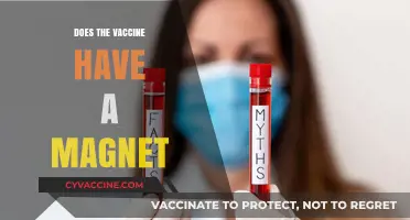 Vaccine Magnet Myth: Separating Fact from Fiction in COVID-19 Claims