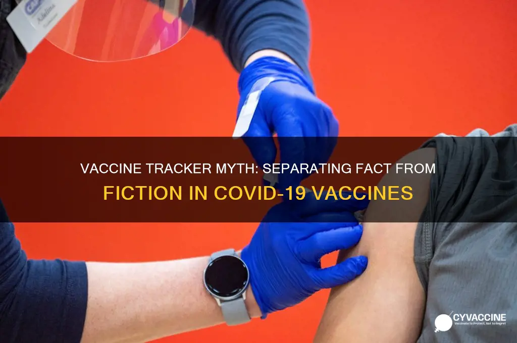 does the vaccine have a tracker