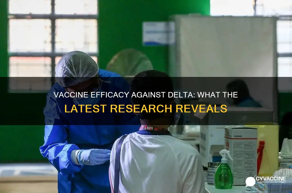 does the vaccine help against delta