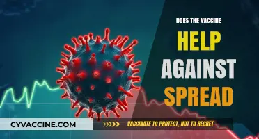 Vaccines and COVID-19 Spread: Separating Fact from Fiction