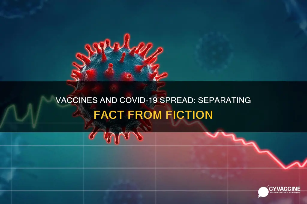 does the vaccine help against spread