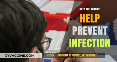 Vaccine Efficacy: Does It Truly Prevent Infection or Just Severe Illness?