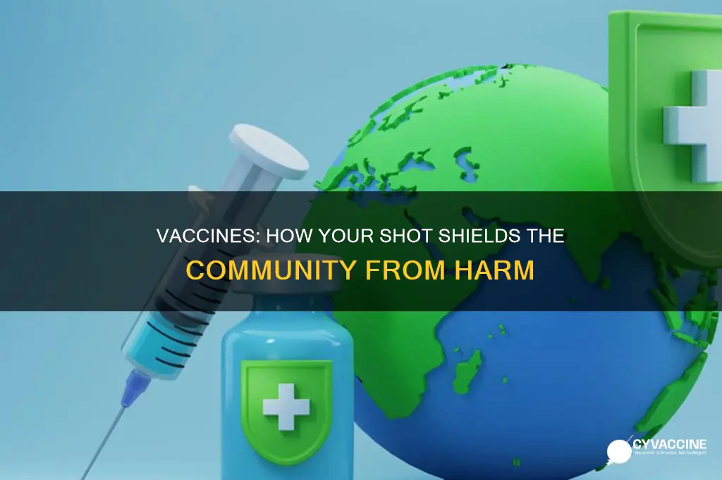 does the vaccine help protect others