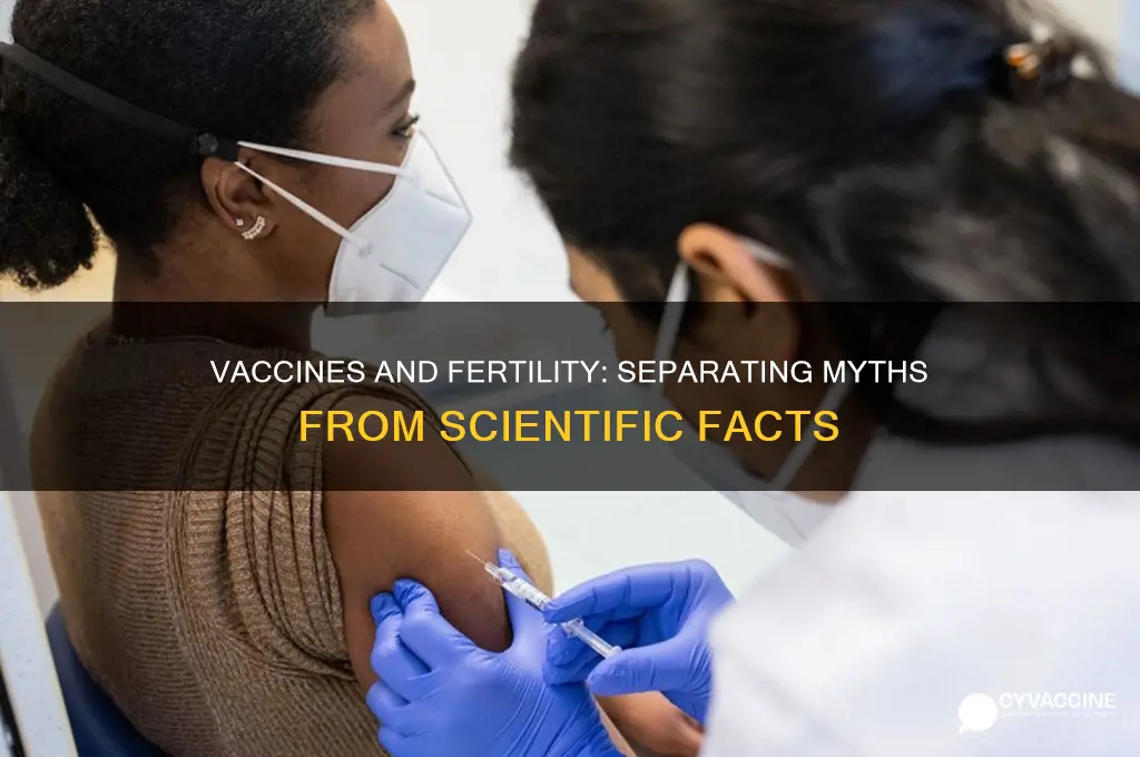 does the vaccine interfere with fertility