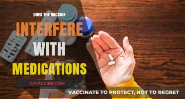 Vaccine and Medication Interactions: What You Need to Know