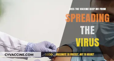 Vaccines: Stopping the Spread of Viruses?