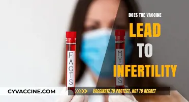 Vaccines and Fertility: Separating Myths from Scientific Facts