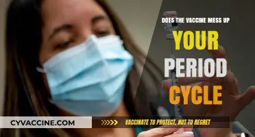 Vaccines and Periods: Any Connection?