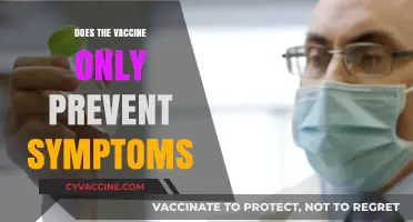 Vaccine Efficacy: Beyond Symptom Relief and Long-Term Protection Explained