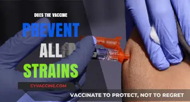 Vaccine Efficacy: Does It Protect Against All Strains?