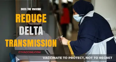Vaccine Impact: Reducing Delta Transmission and Protecting Communities