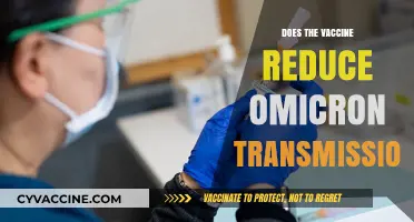 Vaccine's Impact: Reducing Omicron Transmission and Protecting Communities