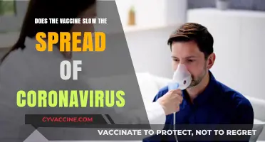 Vaccines: Slowing the Spread of Coronavirus?