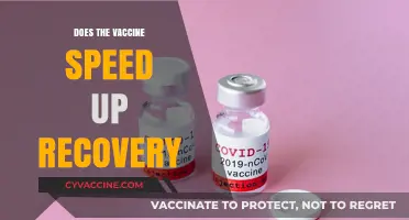 Vaccine Impact: Does It Accelerate Recovery from COVID-19 Infections?