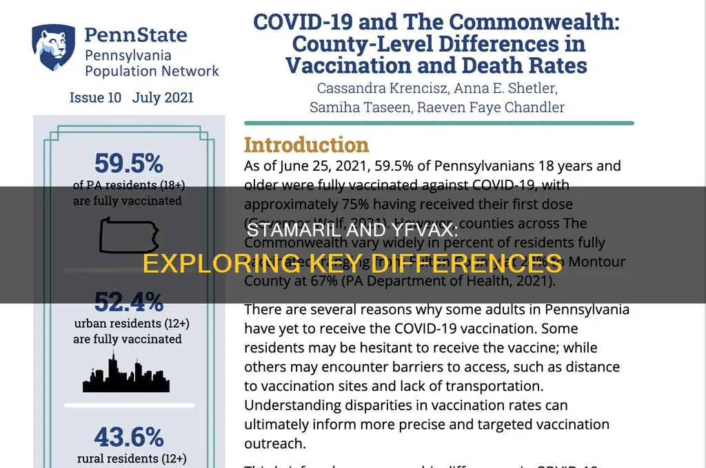does the vaccine stamaril and yf-vax the same