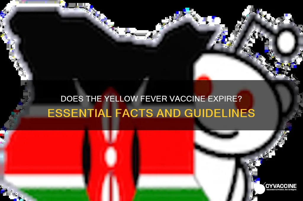 does the yellow fever vaccine expire