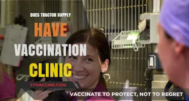 Tractor Supply Vaccination Clinics: Availability and Services Explained