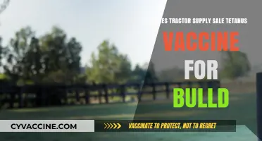 Tractor Supply Tetanus Vaccine Availability for Bulldogs: What You Need to Know