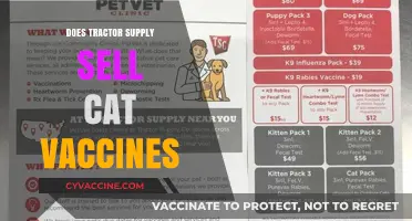 Tractor Supply Cat Vaccines: Availability and Options Explained