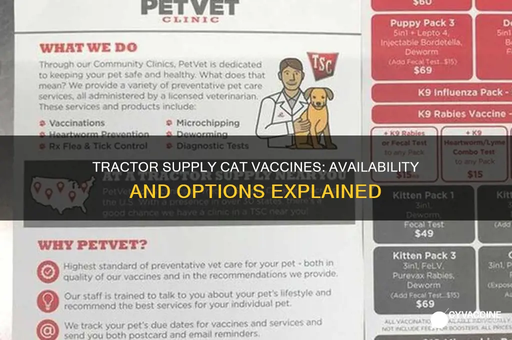 does tractor supply sell cat vaccines