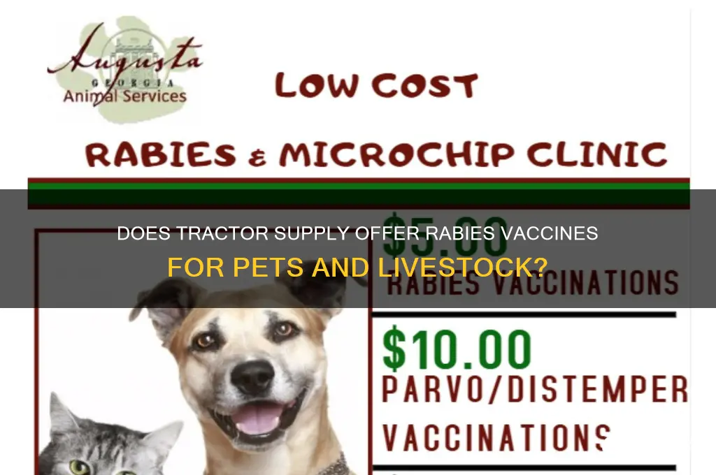 does tractor supply sell rabies vaccine