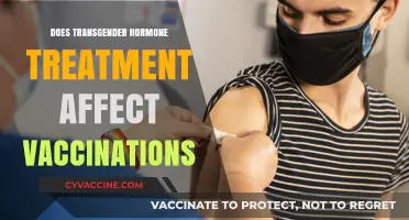 Transgender Hormone Therapy: Potential Impacts on Vaccine Efficacy and Safety