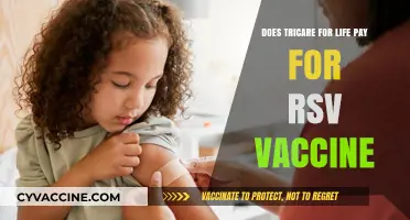 Does Tricare for Life Cover RSV Vaccine Costs? Find Out