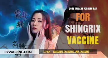 Does Tricare for Life Cover Shingrix Vaccine Costs?