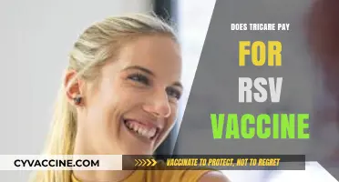 Does Tricare Cover RSV Vaccine Costs? A Comprehensive Guide