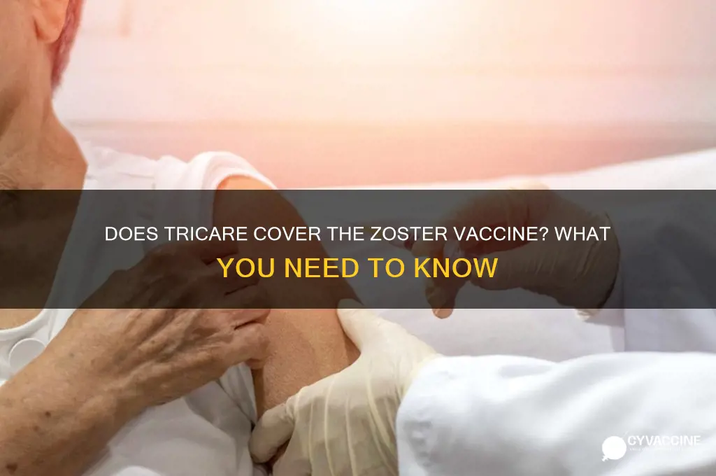 does tricare pay for zoster vaccine