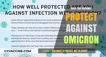 Do Two Vaccines Offer Sufficient Protection Against the Omicron Variant?