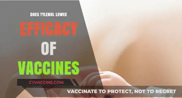 Can Tylenol Reduce Vaccine Effectiveness? What Research Reveals