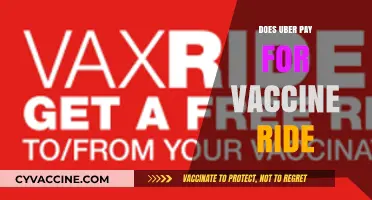 Does Uber Cover Vaccine Rides? Exploring Free Transportation Options