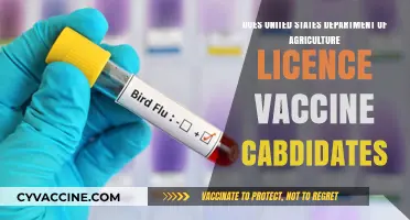 USDA's Role in Licensing Vaccine Candidates: What You Need to Know