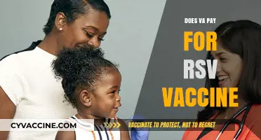 Does VA Cover RSV Vaccine Costs? A Comprehensive Guide