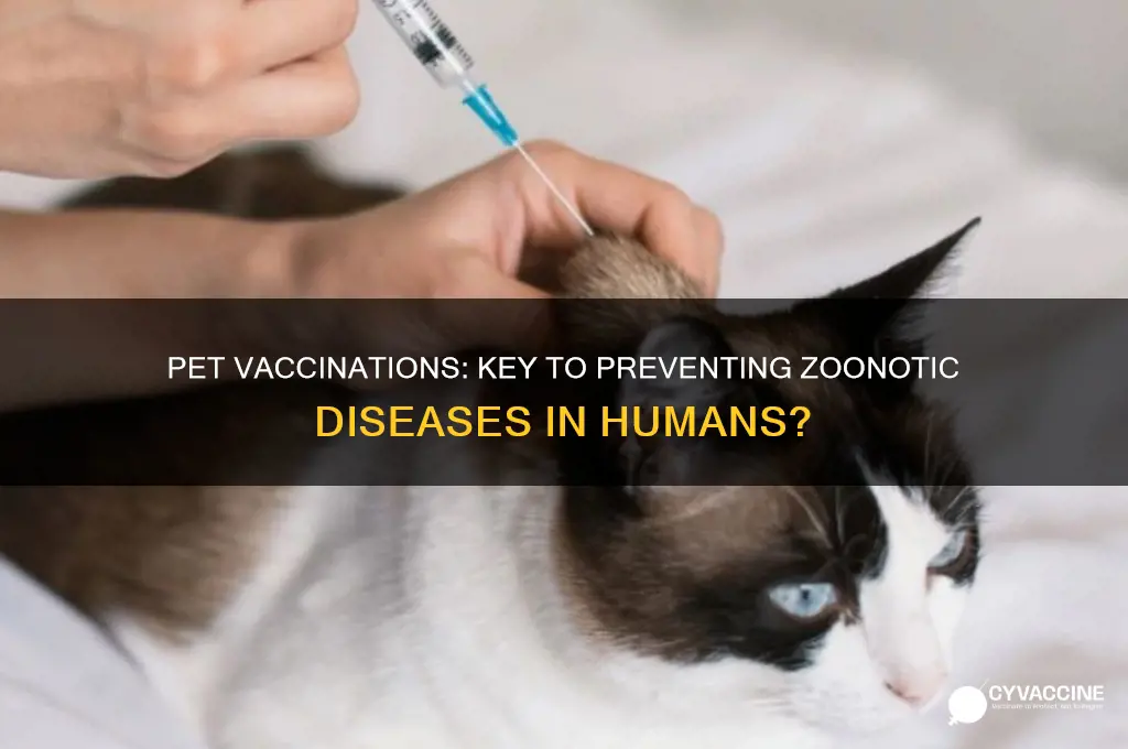 does vaccinating pets reduce zoonotic diseases
