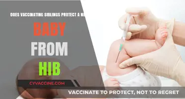 Protecting Newborns: How Sibling Vaccines Shield Against Hib Infections