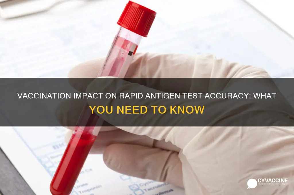 does vaccination affect rapid antigen test