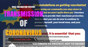 Vaccination and COVID-19: Does it Halt Coronavirus Transmission?
