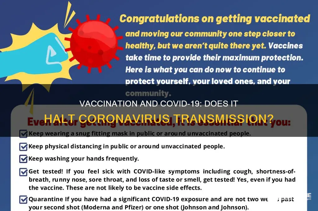 does vaccination prevent transmission of coronavirus