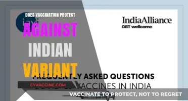 Vaccines and the Indian Variant: Understanding Protection and Efficacy
